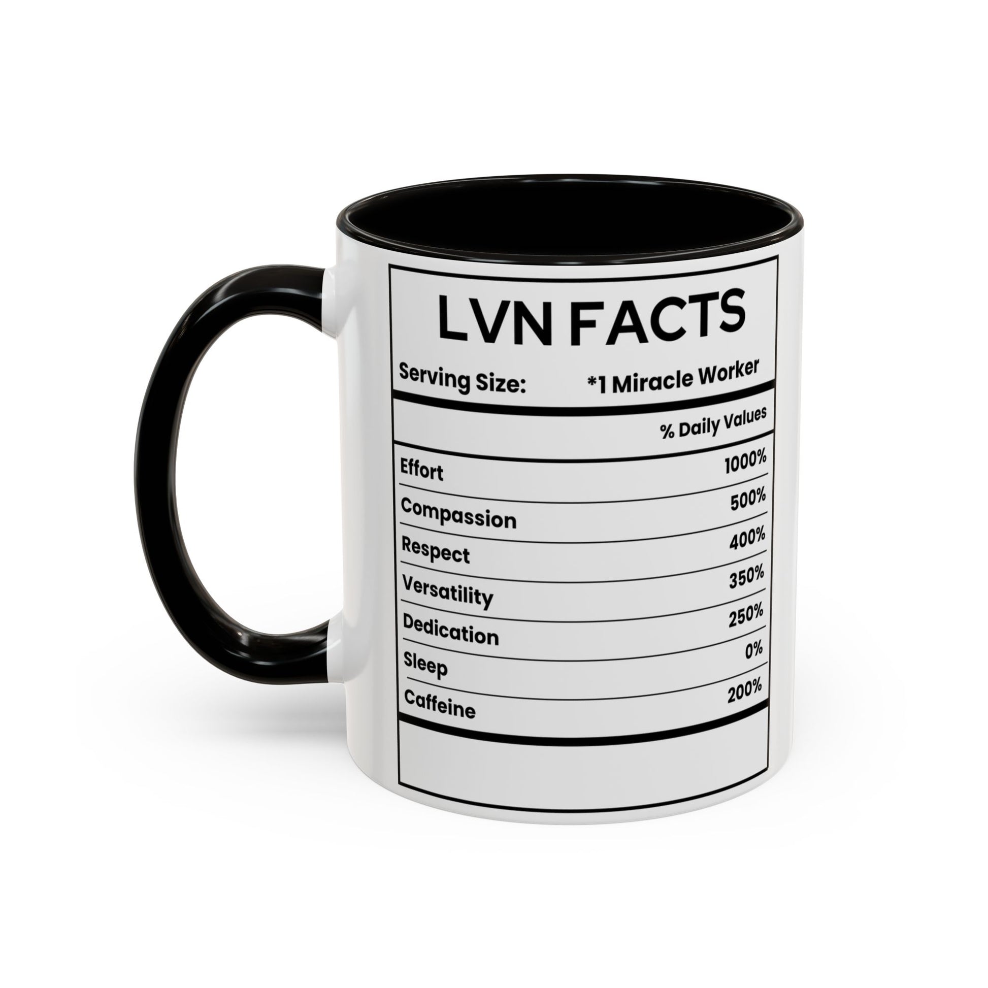 Mug with 'LVN Facts' label on a white background